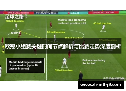 欧冠小组赛关键时间节点解析与比赛走势深度剖析