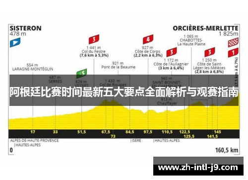阿根廷比赛时间最新五大要点全面解析与观赛指南