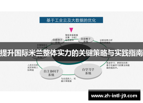 提升国际米兰整体实力的关键策略与实践指南