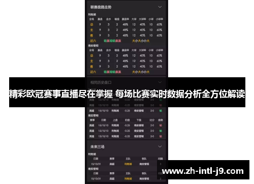 精彩欧冠赛事直播尽在掌握 每场比赛实时数据分析全方位解读