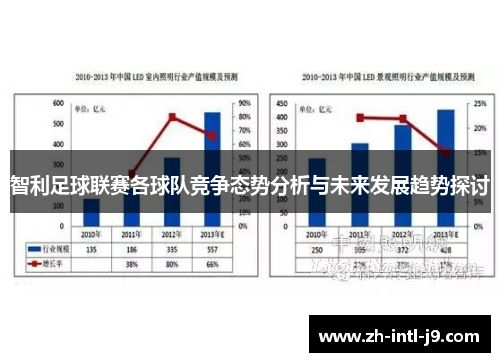 智利足球联赛各球队竞争态势分析与未来发展趋势探讨