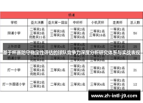 基于杯赛防守稳定性评估的球队竞争力深度分析研究体系与实战表现