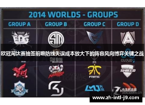 欧冠淘汰赛抽签前瞻防线失误成本放大下的阵容风向博弈关键之战