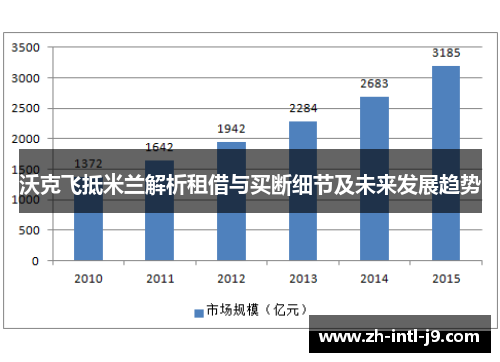 沃克飞抵米兰解析租借与买断细节及未来发展趋势
