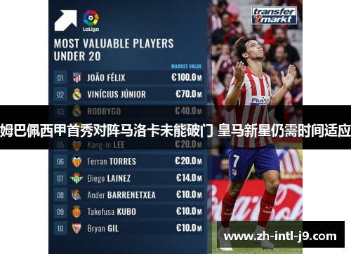 姆巴佩西甲首秀对阵马洛卡未能破门 皇马新星仍需时间适应